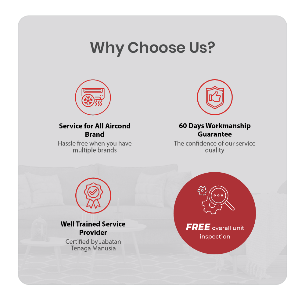 Cleaning Service – Wall Mounted (Indoor Unit only)