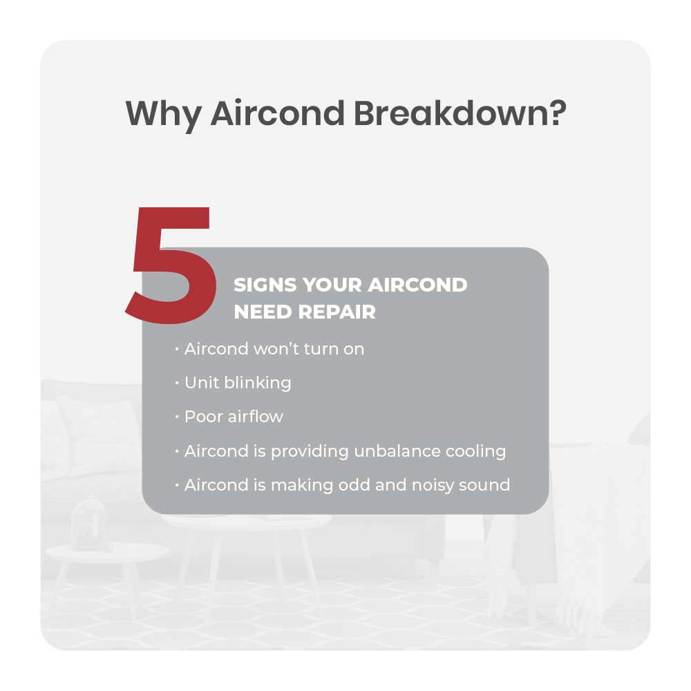 Aircond Checking & Repair